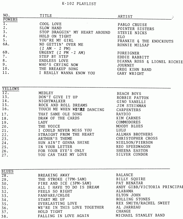 K102 Charleston's Playlist (August 12, 1981)  This Image Loads Slowly...